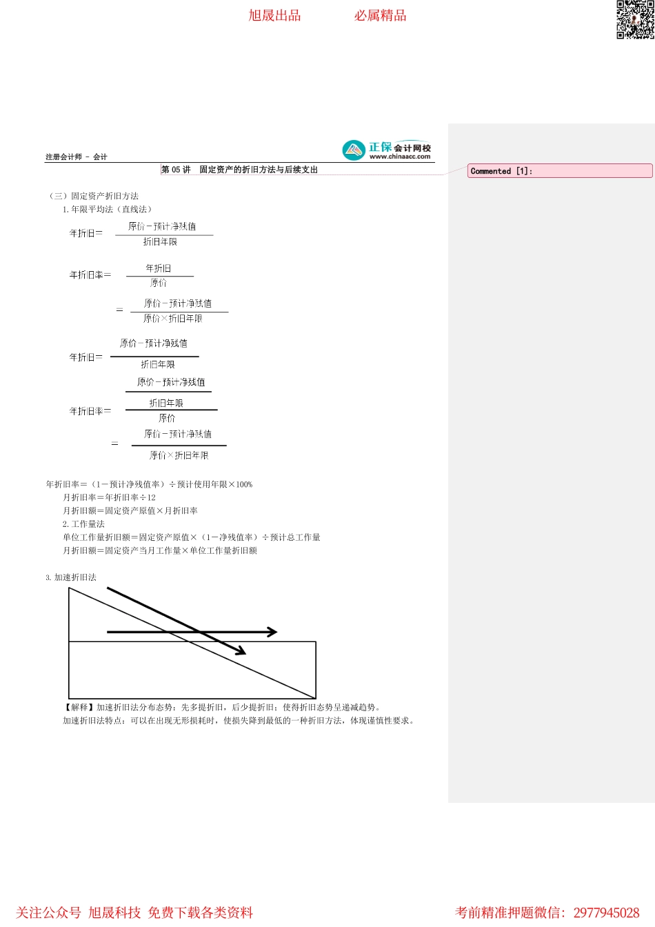 第0305讲　固定资产的折旧方法与后续支出_create.pdf_第1页