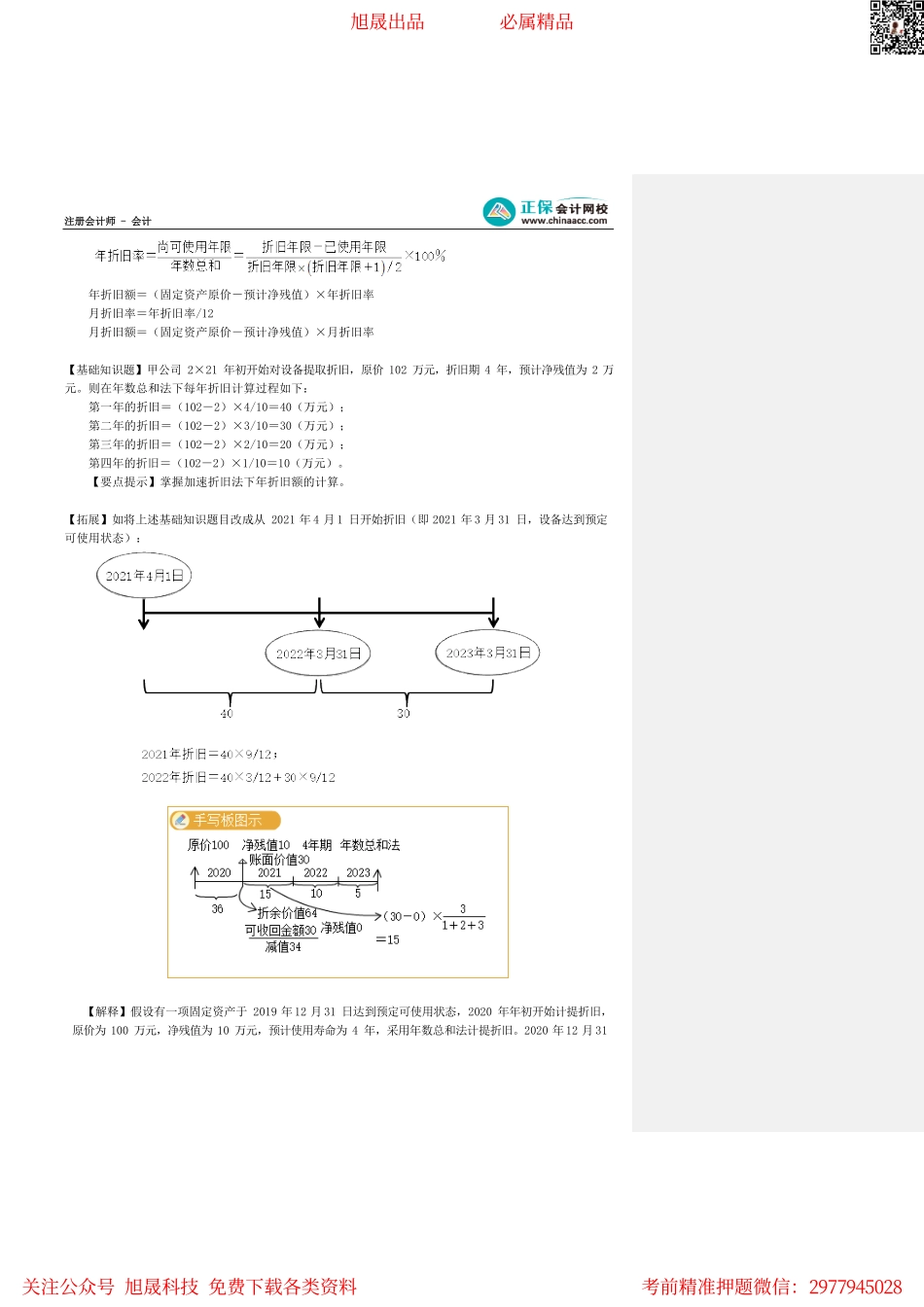 第0305讲　固定资产的折旧方法与后续支出_create.pdf_第3页