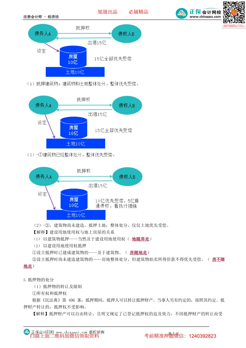 第0309讲　抵押权的范围和抵押物的范围、处分_create.pdf_第2页