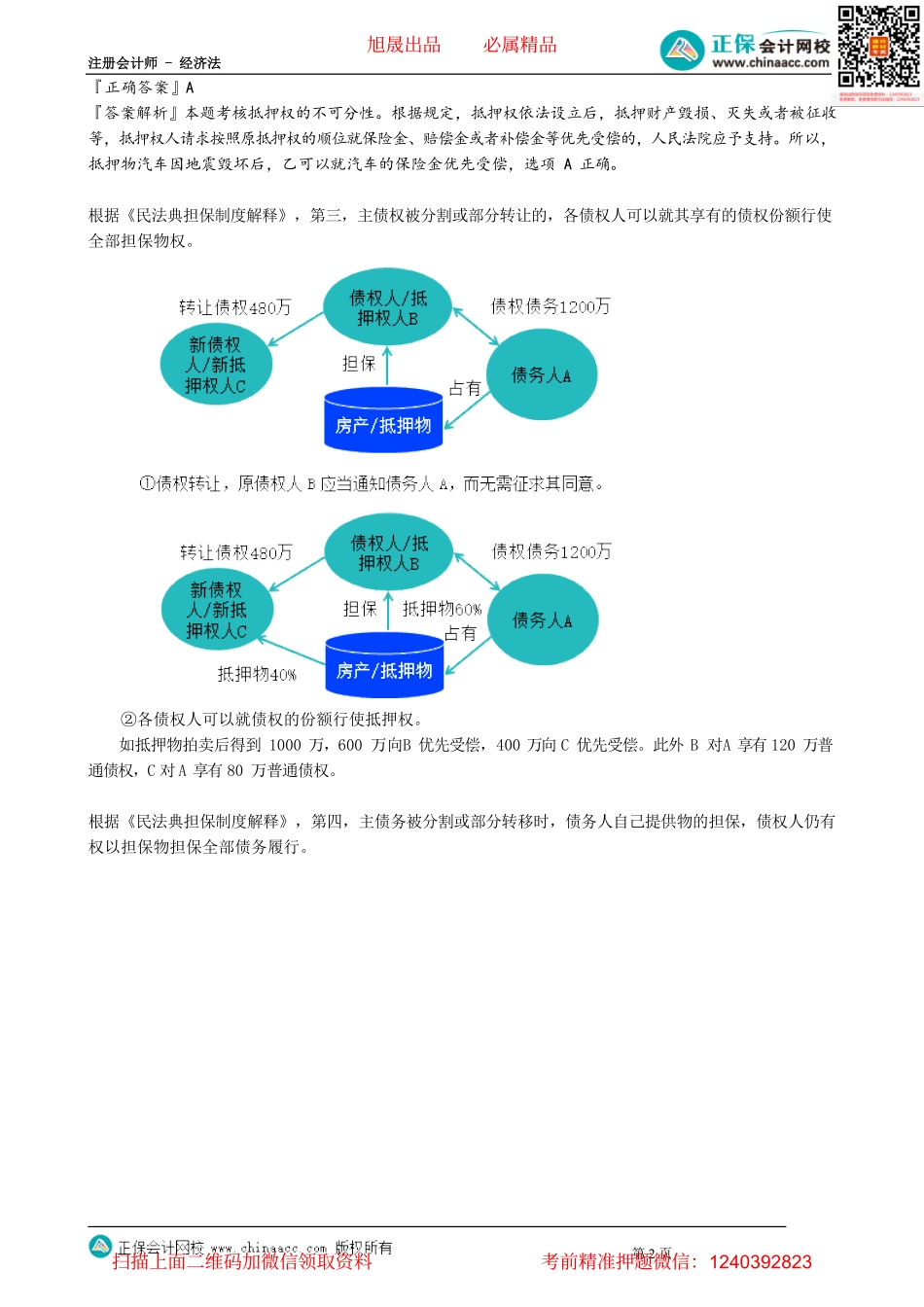 第0310讲　单一抵押权实现方法_create.pdf_第2页