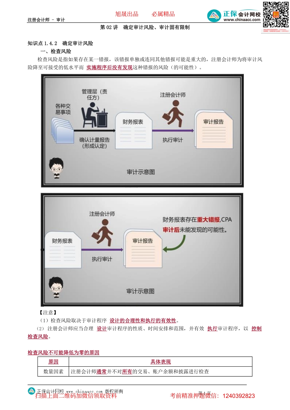 第0402讲　确定审计风险、审计固有限制.pdf_第1页