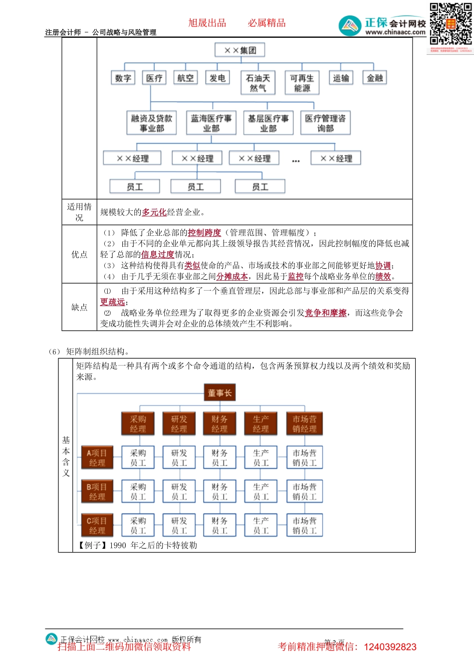 第0404讲　M型组织结构、SBU、矩阵制组织结构_create.pdf_第2页
