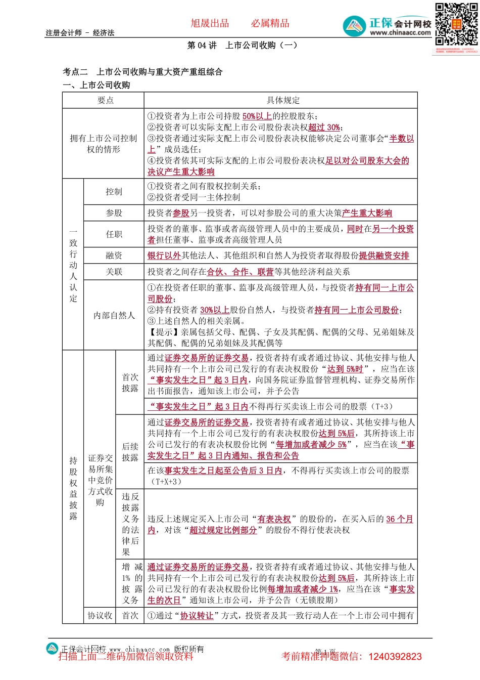 第0404讲　上市公司收购（一）-_create.pdf_第1页