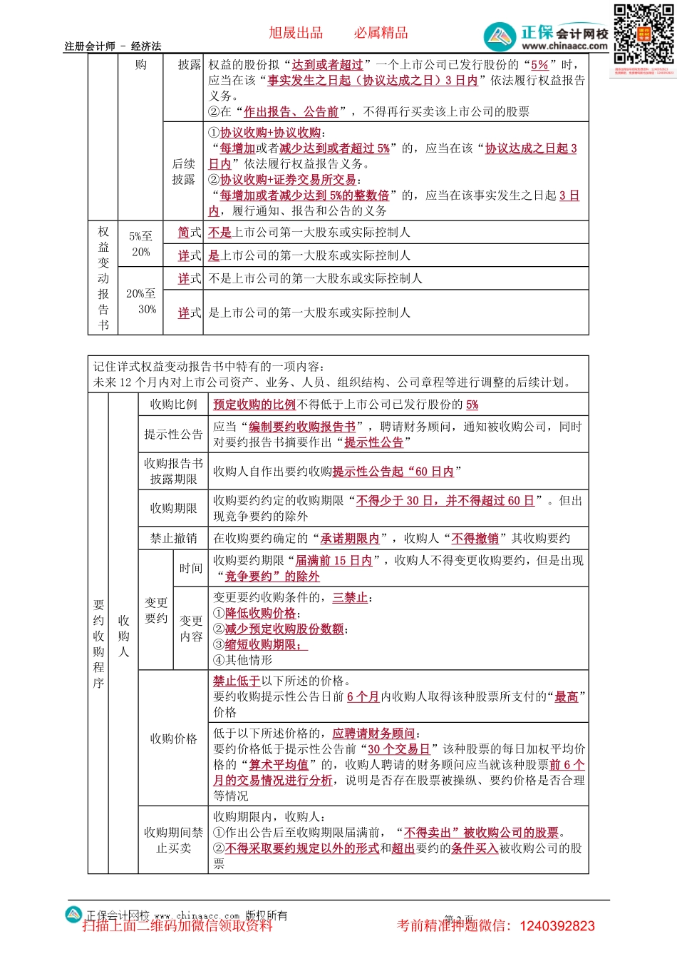 第0404讲　上市公司收购（一）-_create.pdf_第2页