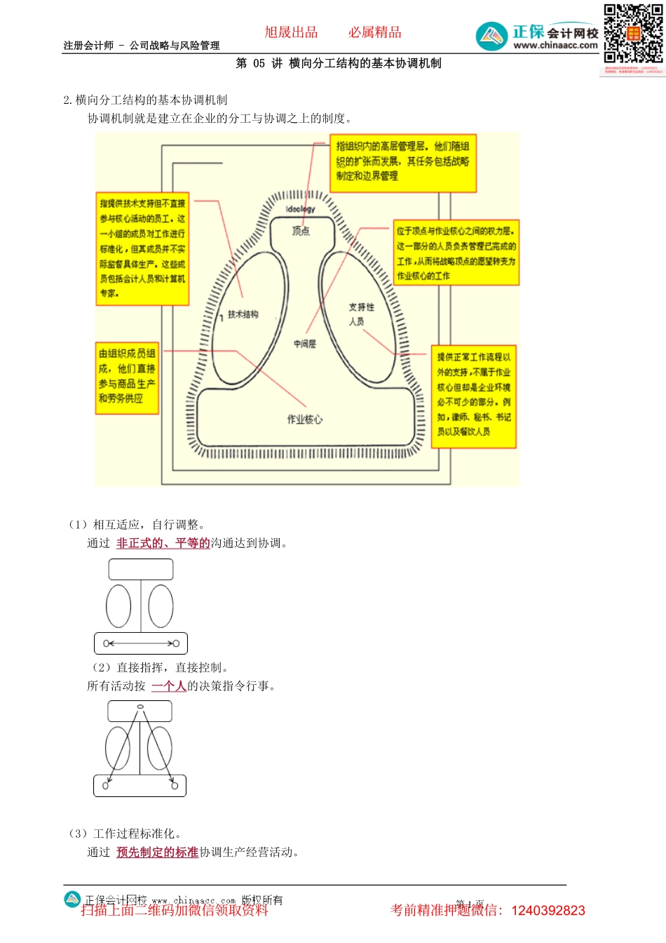 第0405讲　横向分工结构的基本协调机制_create(1).pdf_第1页