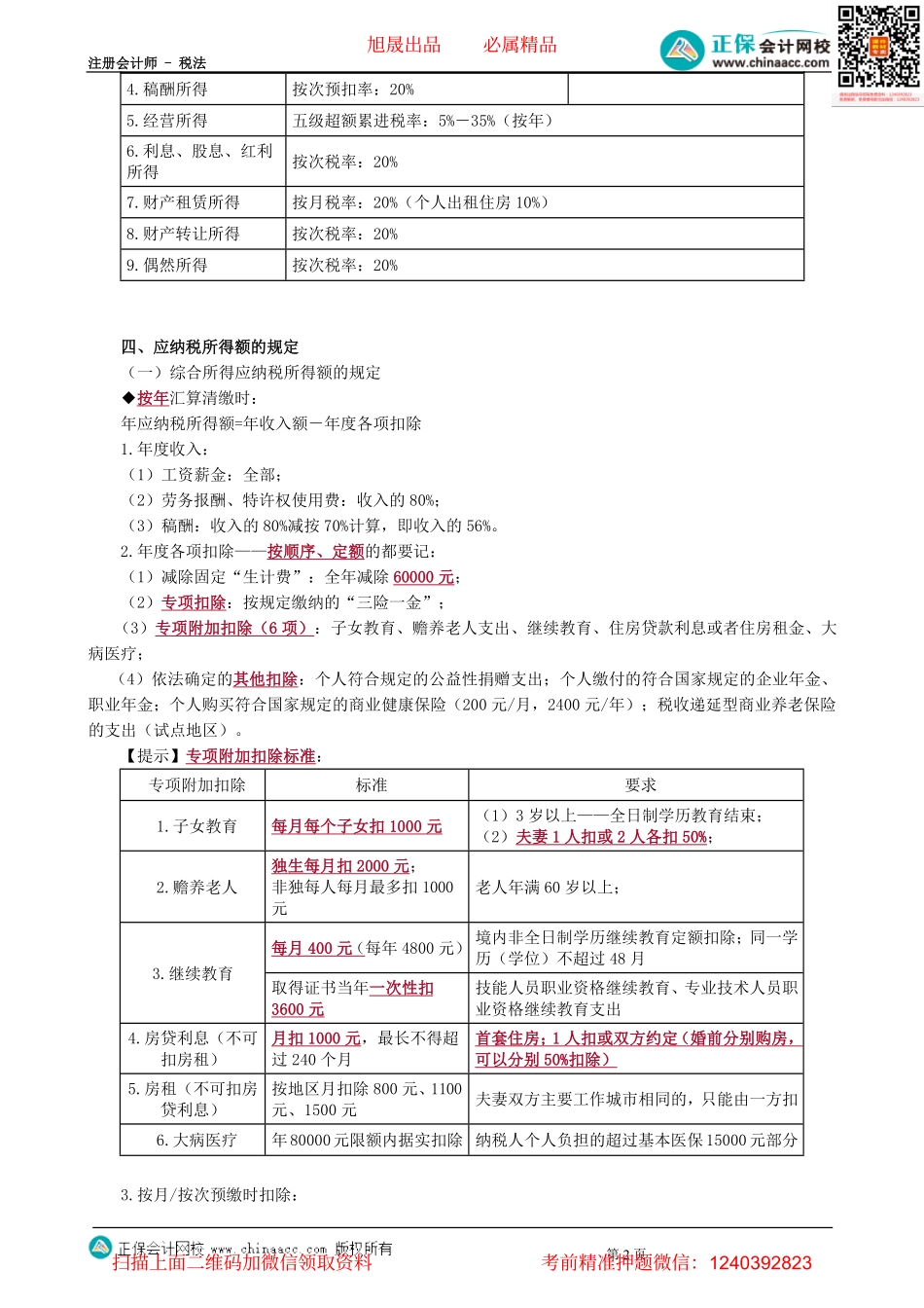 第0501讲　个人所得税纳税人、税目、税率等-_create.pdf_第2页