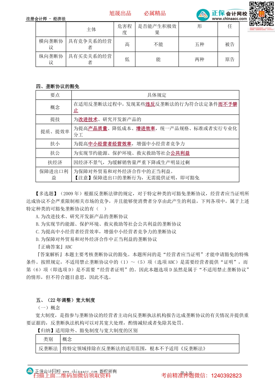 第0502讲　垄断协议规制制度-_create.pdf_第2页