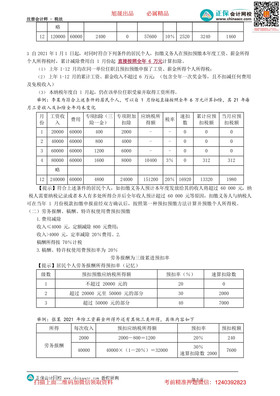 第0504讲　居民个人预扣预缴应纳税所得额_create.pdf_第2页