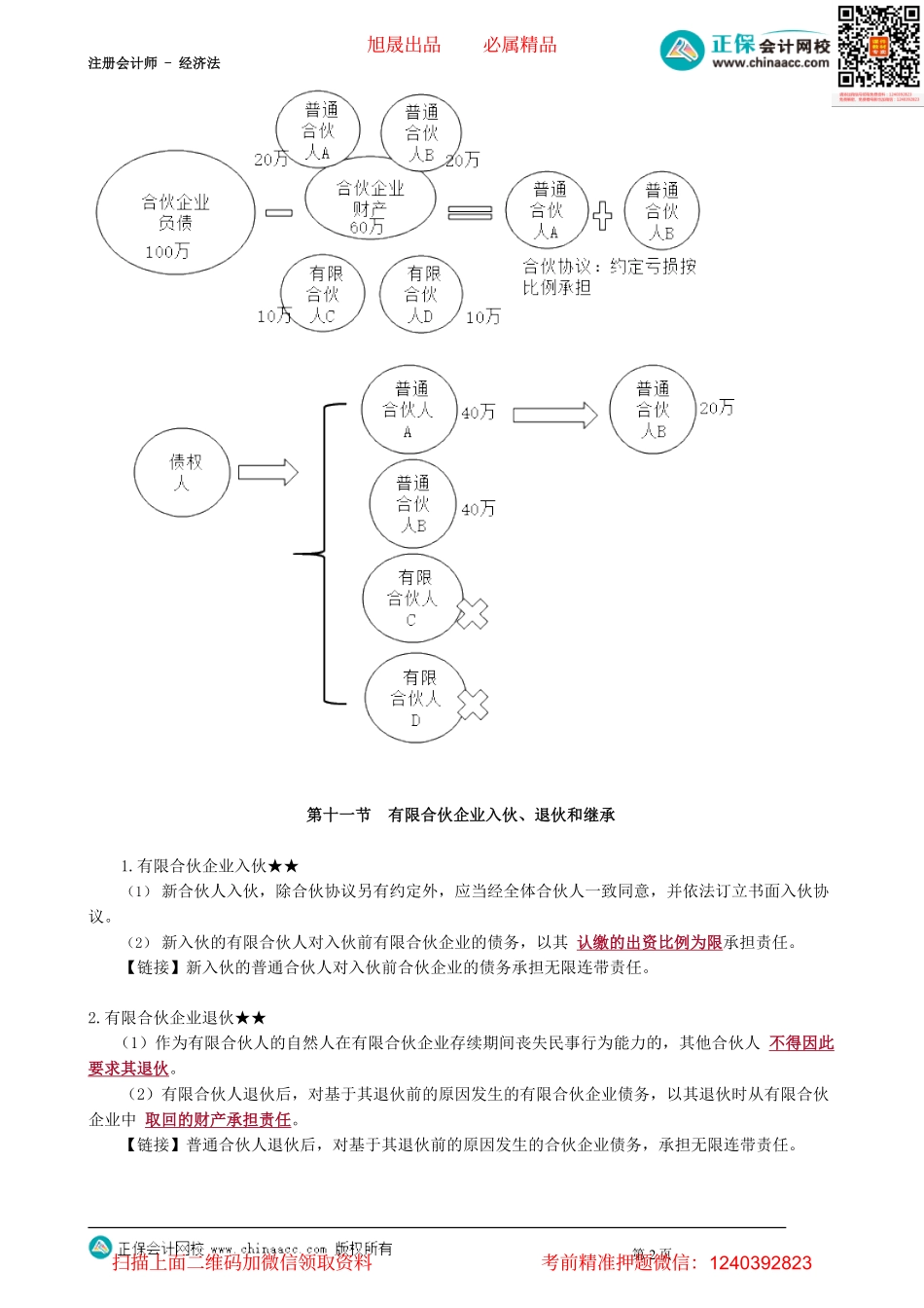 第0505讲　有限合伙企业损益分配、入退伙、解散清算_create.pdf_第2页