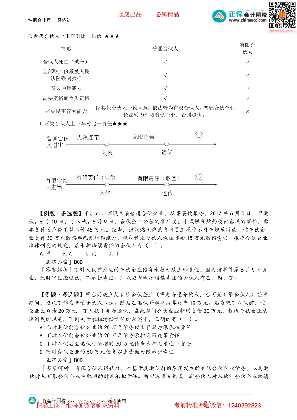 第0505讲　有限合伙企业损益分配、入退伙、解散清算_create.pdf_第3页