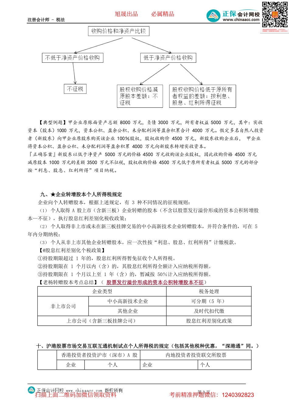 第0513讲　个人对外投资等特殊问题处理_create.pdf_第3页