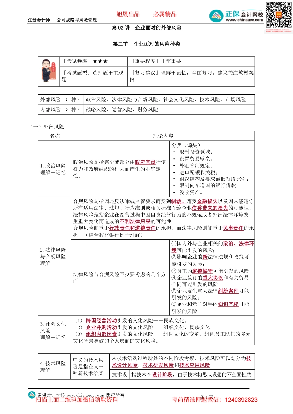 第0602讲　企业面对的外部风险_create.pdf_第1页