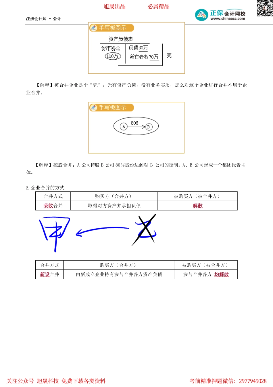 第0603讲　企业合并概述_create.pdf_第2页