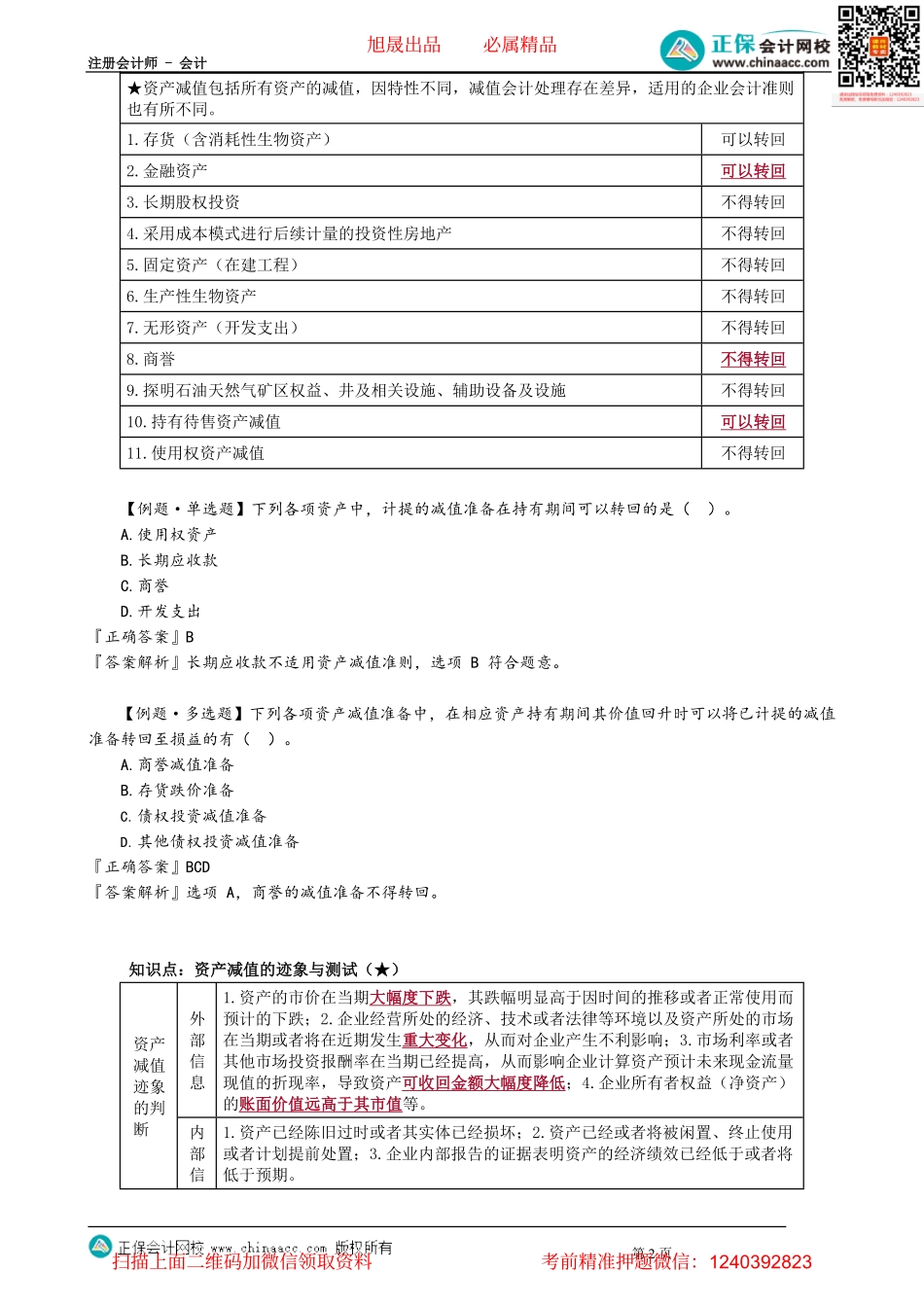 第0701讲　资产减值的范围、迹象与测试_create.pdf_第2页