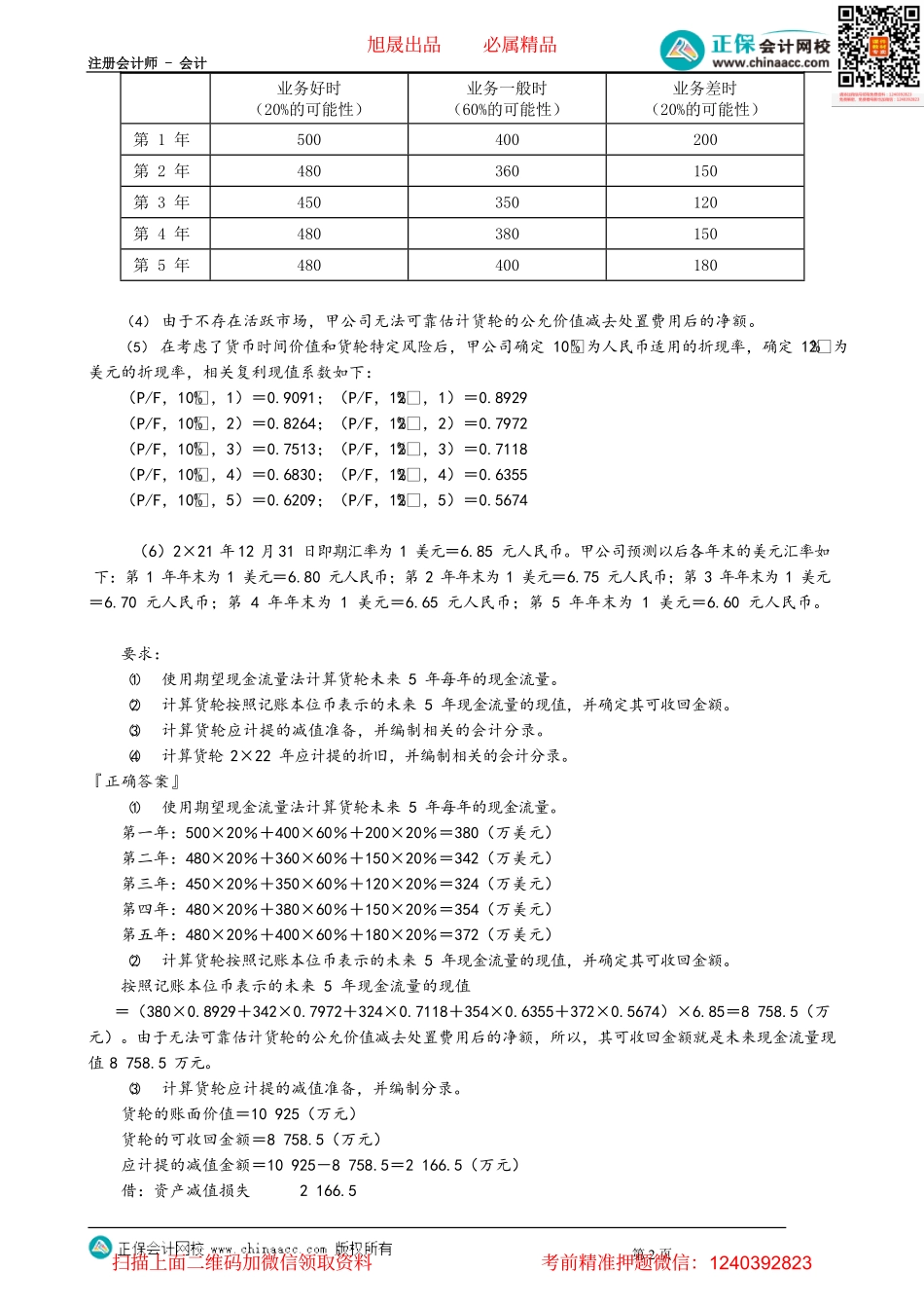 第0703讲　资产减值损失确认与计量的原则_create.pdf_第2页