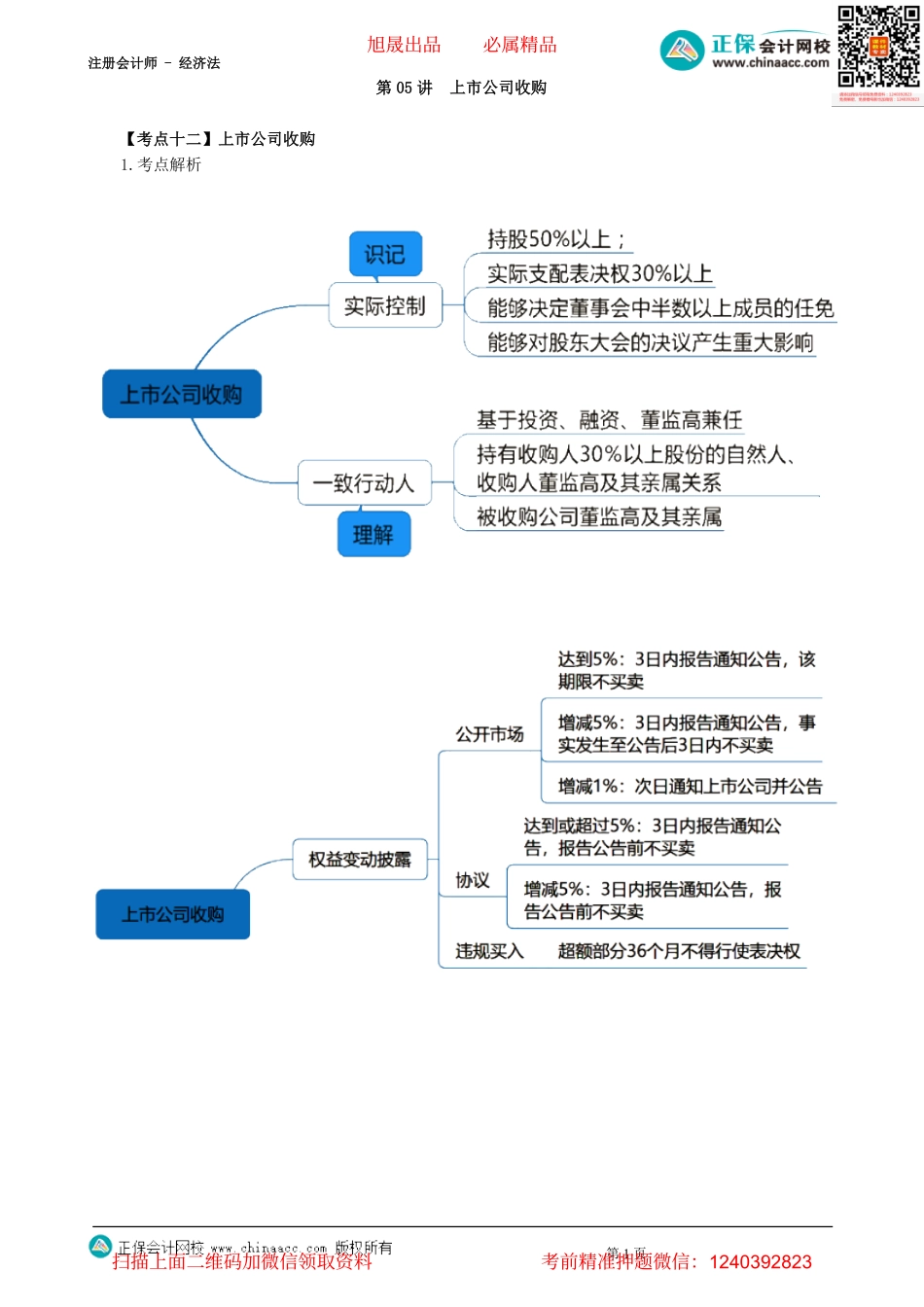 第0705讲　上市公司收购-_create.pdf_第1页