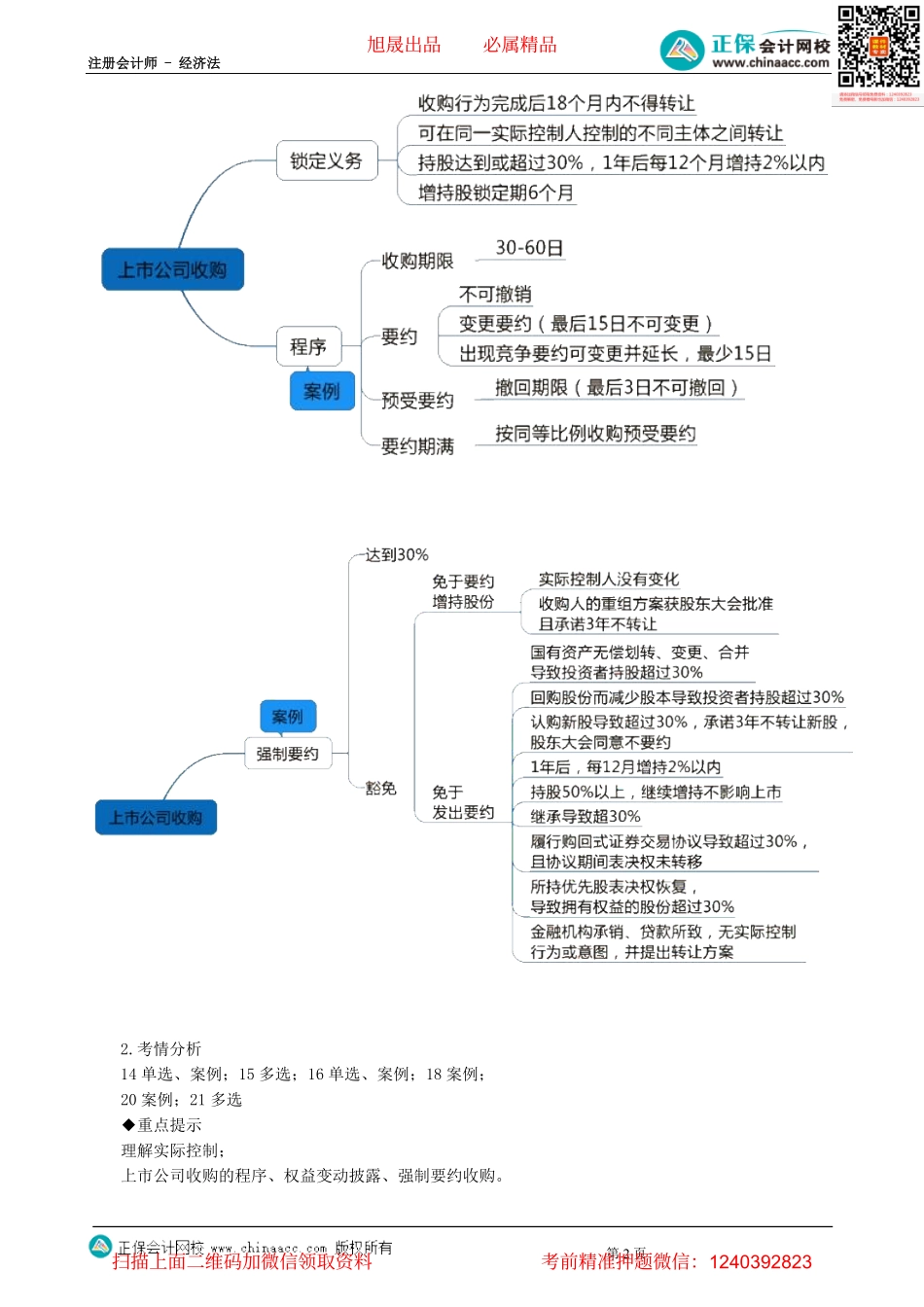 第0705讲　上市公司收购-_create.pdf_第2页