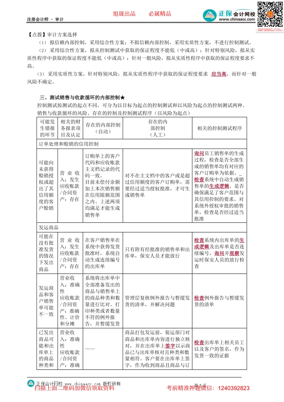 第0902讲　风险评估与控制测试_create.pdf_第2页