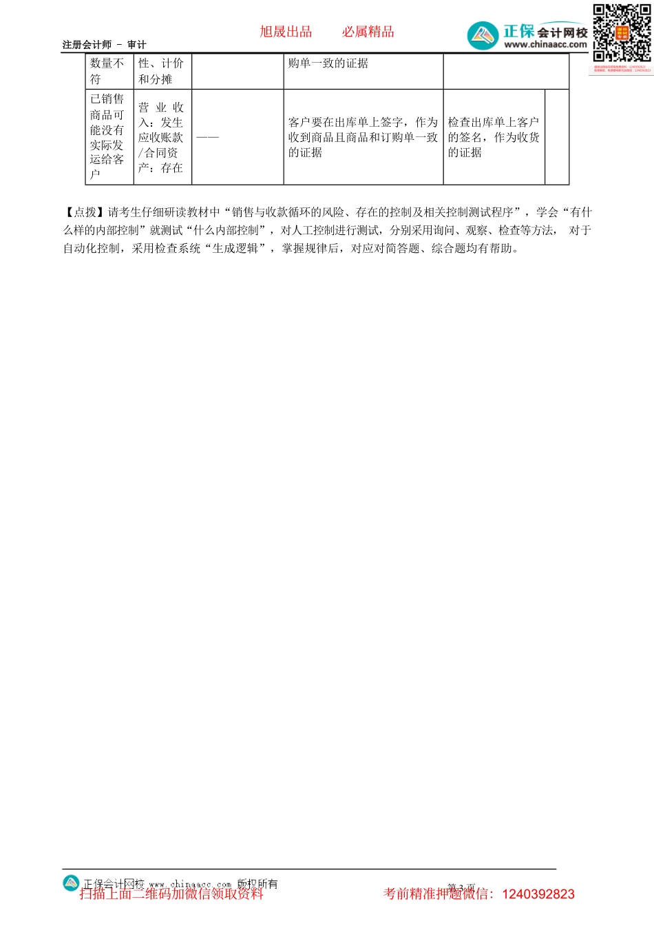 第0902讲　风险评估与控制测试_create.pdf_第3页