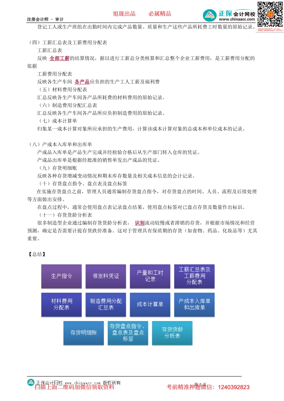 第1101讲　生产与存货循环的审计_create.pdf_第2页