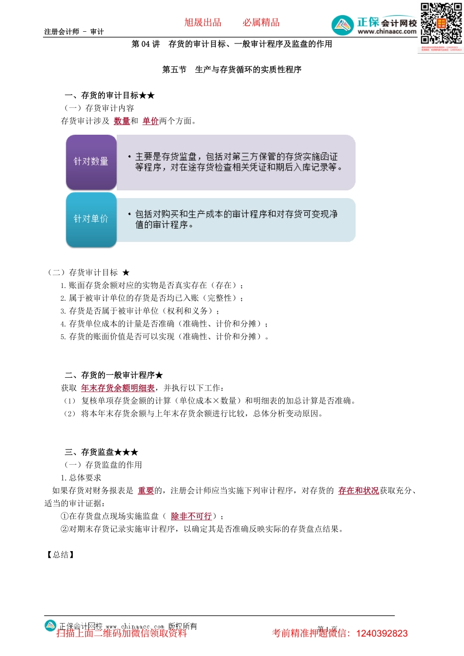 第1104讲　存货的审计目标、一般审计程序及监盘的作用_create.pdf_第1页