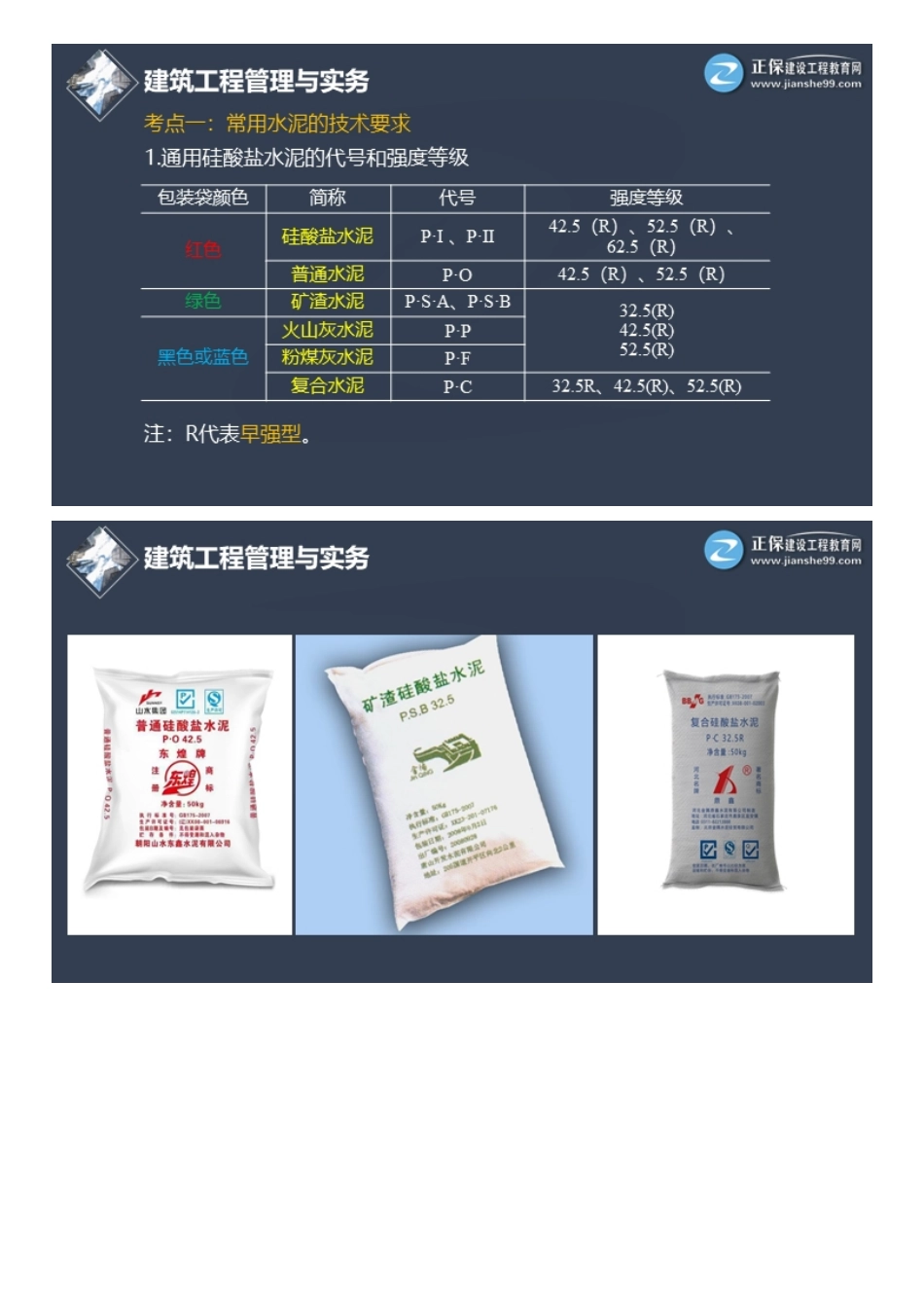 02、建筑基础先修（二）.pdf_第2页