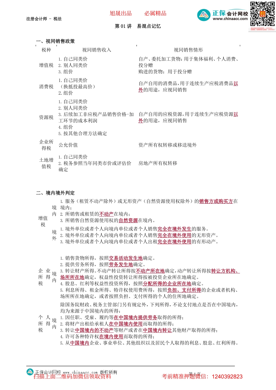 第1501讲　易混点记忆_create.pdf_第1页