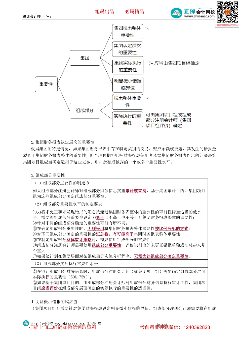 第1601讲　对集团财务报表审计的特殊考虑-_create.pdf_第3页