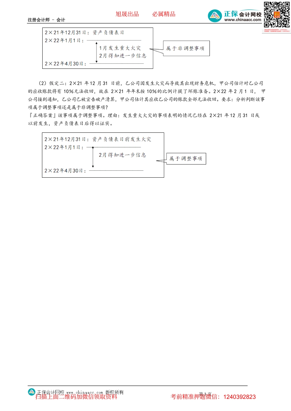 第2501讲　与资产负债表日后事项相关的概念_create.pdf_第3页