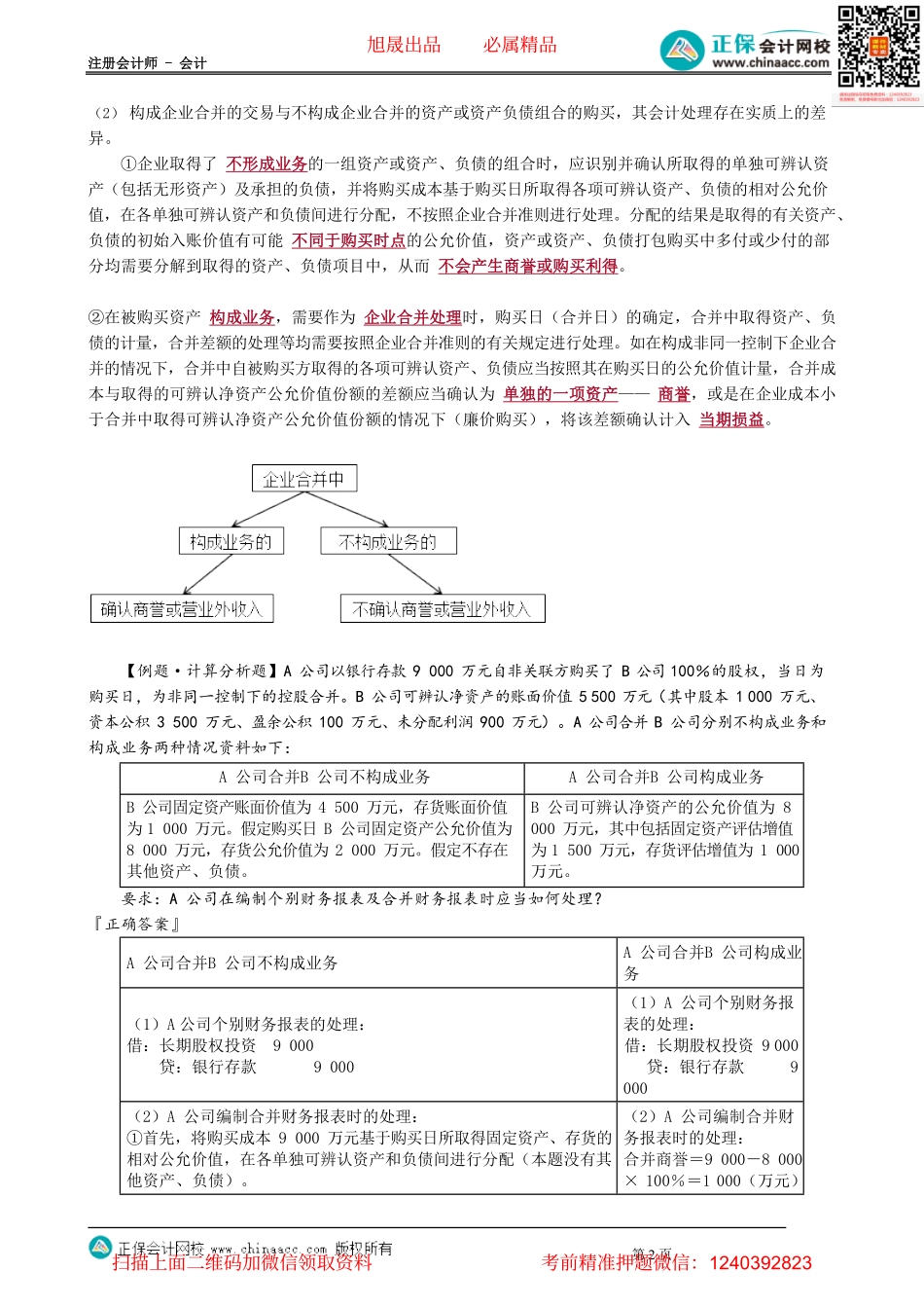 第2601讲　企业合并的概述_create.pdf_第2页