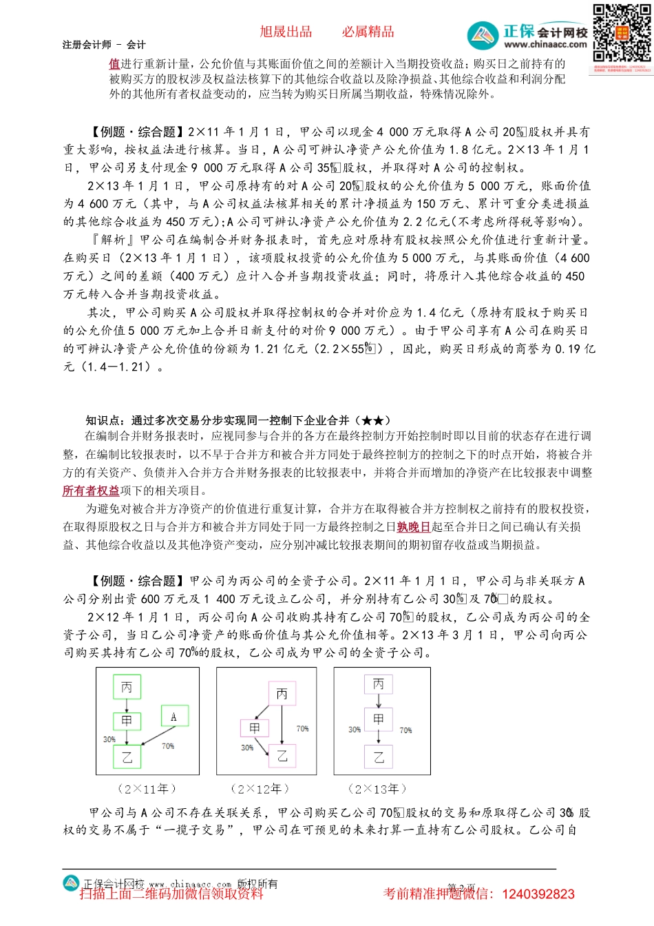 第2707讲　母公司购买子公司少数股东股权、多次交易实现非同一控制与同一控制下企业合并_create.pdf_第2页