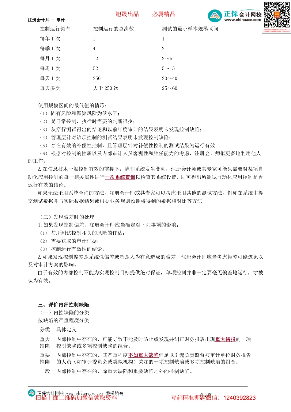 第4702讲　执行内部控制审计_create.pdf_第2页