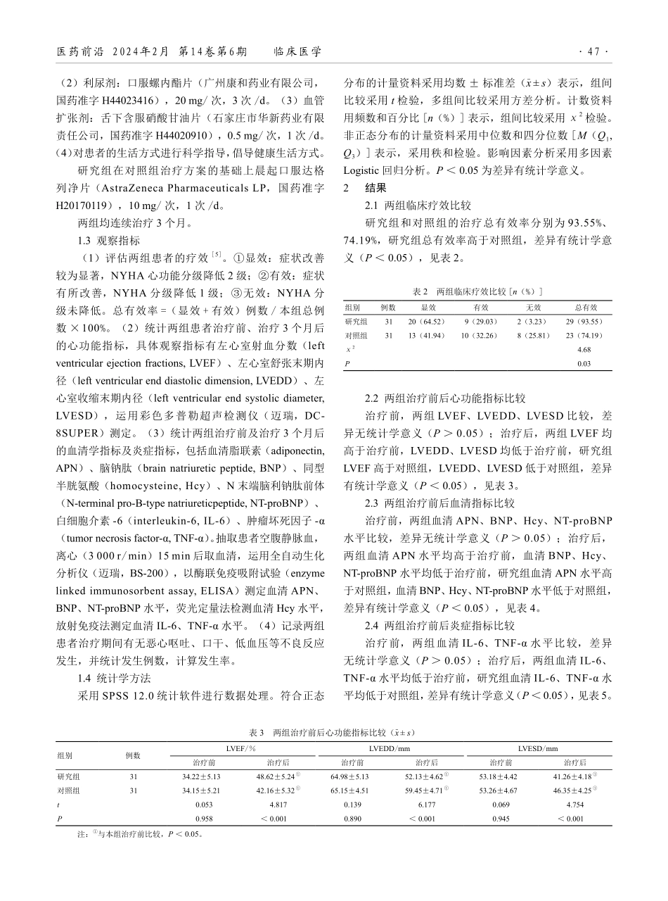 达格列净在心力衰竭治疗中的效果分析.pdf_第2页