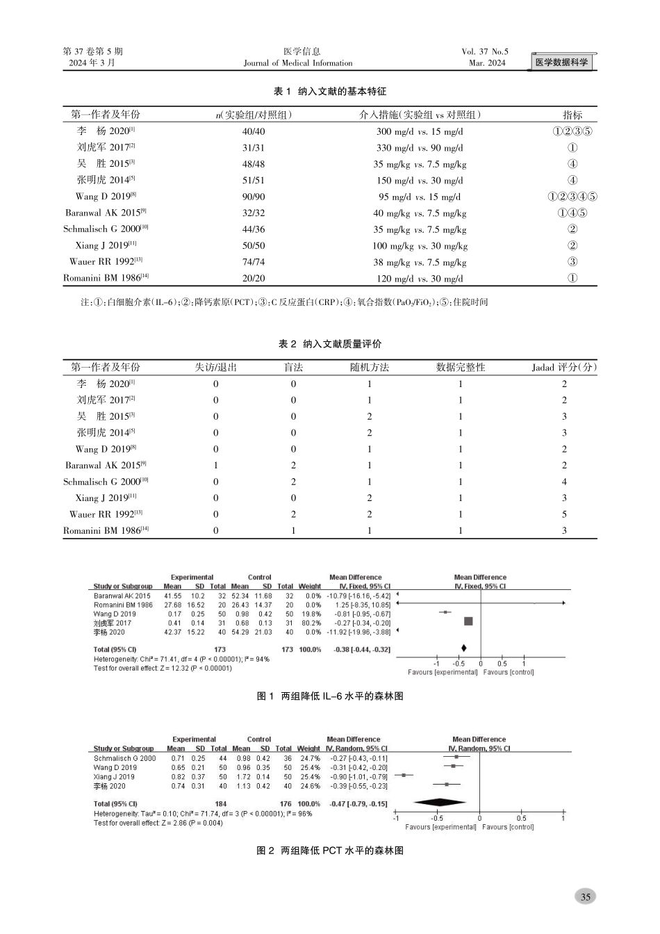 大剂量氨溴索治疗重症肺炎_呼吸综合窘迫症的循证评价.pdf_第3页