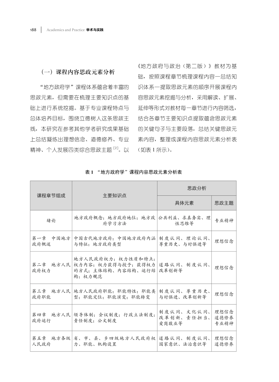 大思政格局下“地方政府学”课程思政体系构建与实践路径.pdf_第3页