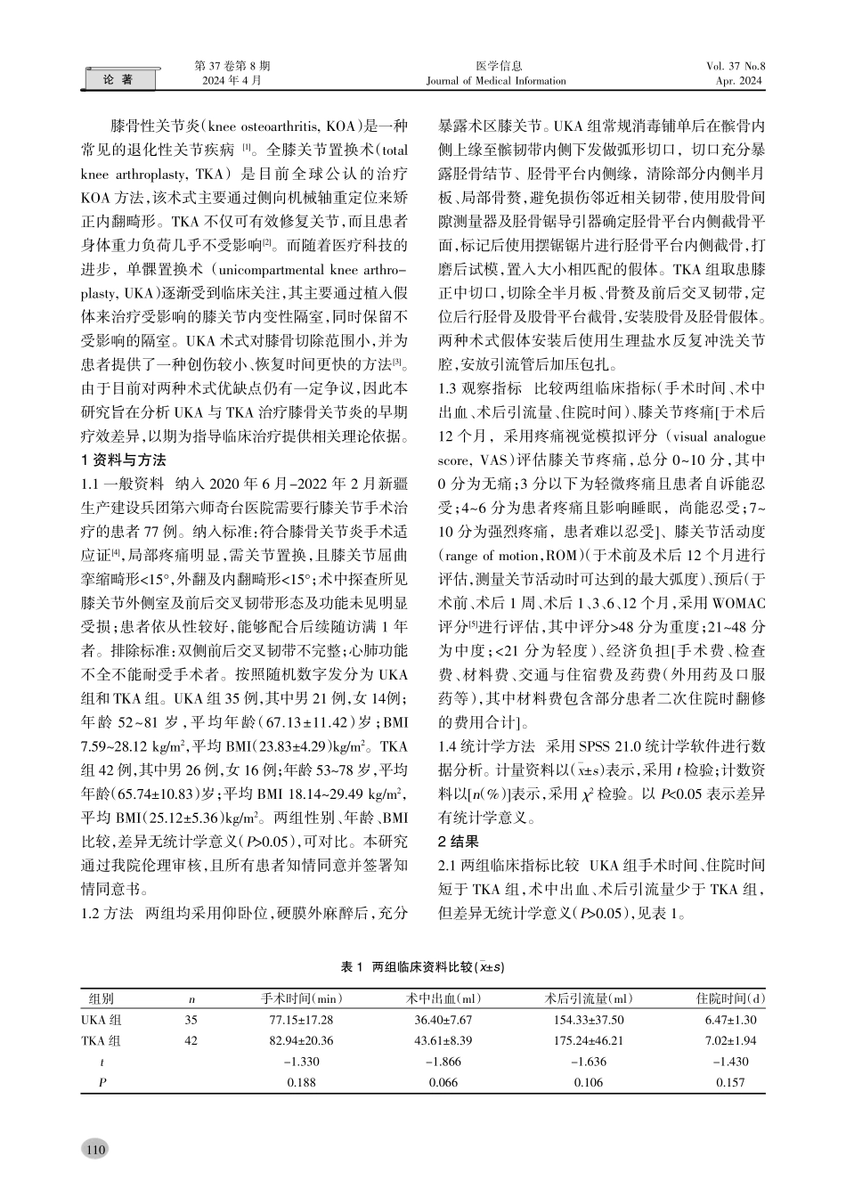 单髁置换术与全膝关节置换术治疗膝骨关节炎的早期疗效评价.pdf_第2页