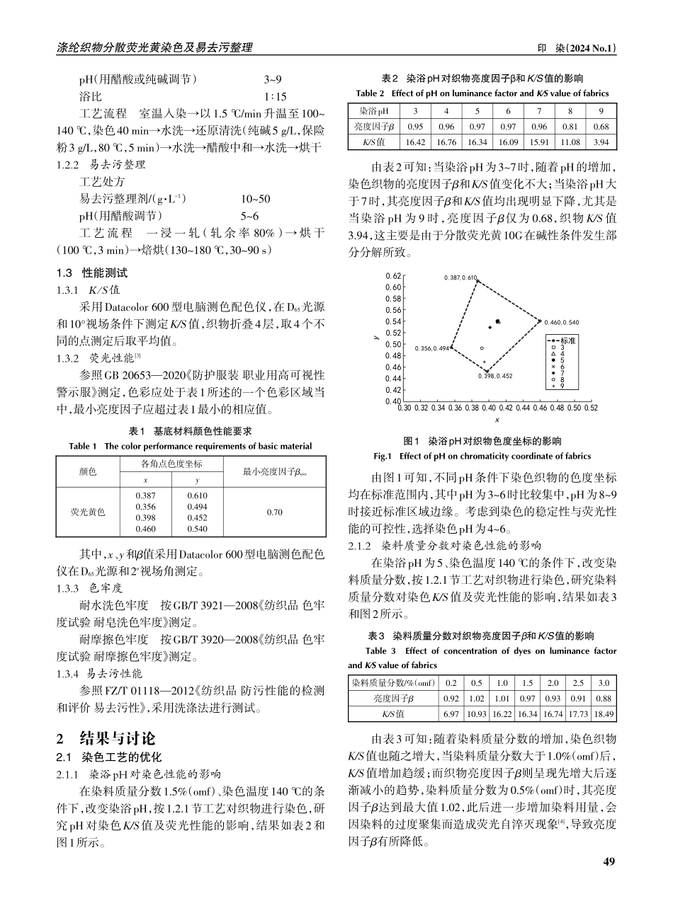 涤纶织物分散荧光黄染色及易去污整理.pdf_第2页