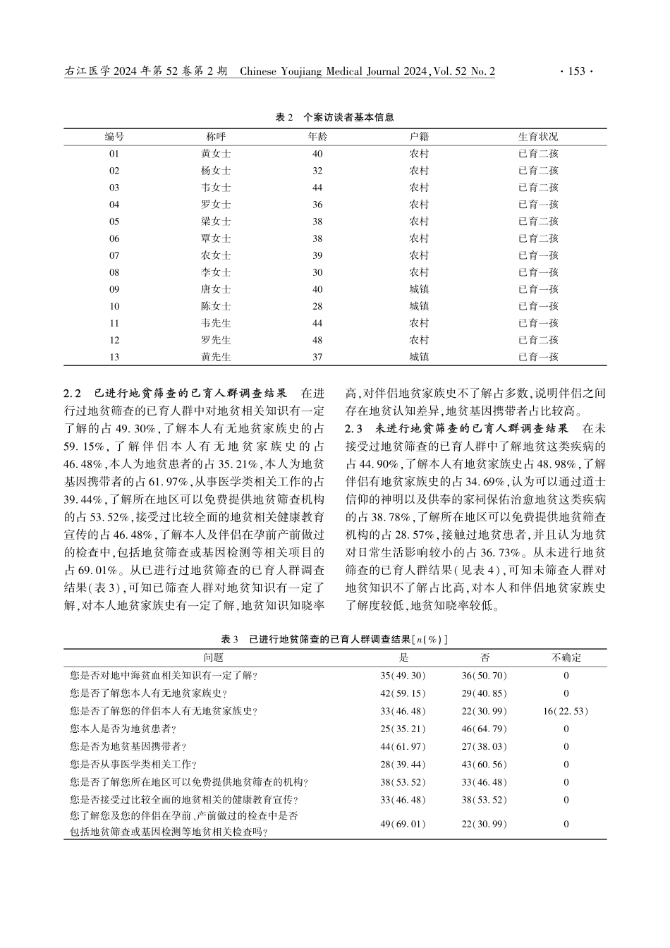 地中海贫血高发区已育人群筛查依从性现状及影响因素调查.pdf_第3页
