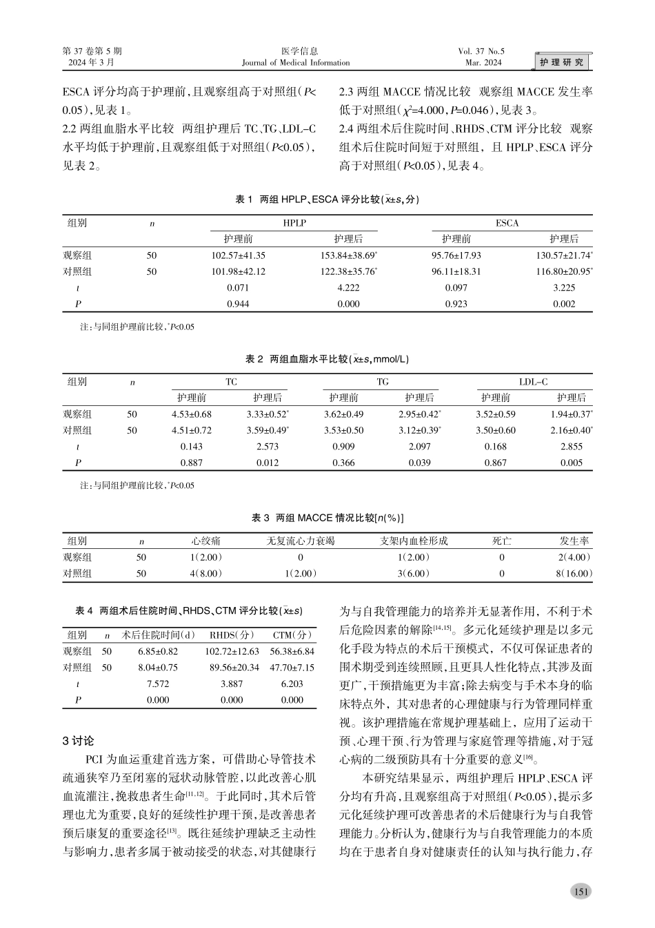 多元化延续护理对经皮冠状动脉支架植入术患者健康行为和自我护理能力的影响.pdf_第3页