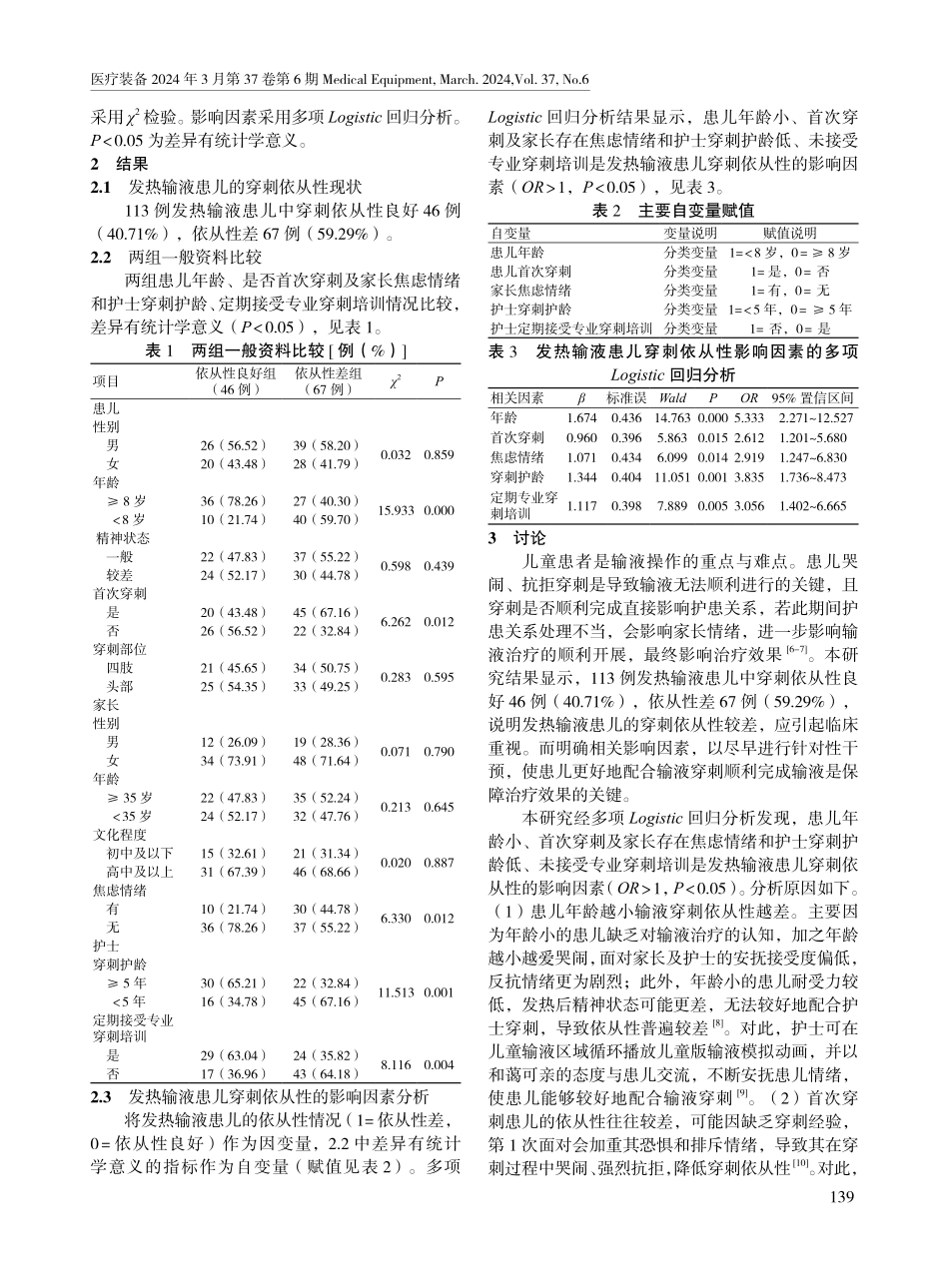 发热输液患儿的穿刺依从性现状及相关影响因素分析.pdf_第2页