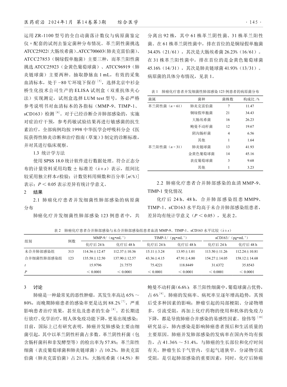 肺癌化疗患者并发细菌性肺部感染的病原菌特点和血清MMP-9、TIMP-1变化情况分析.pdf_第2页