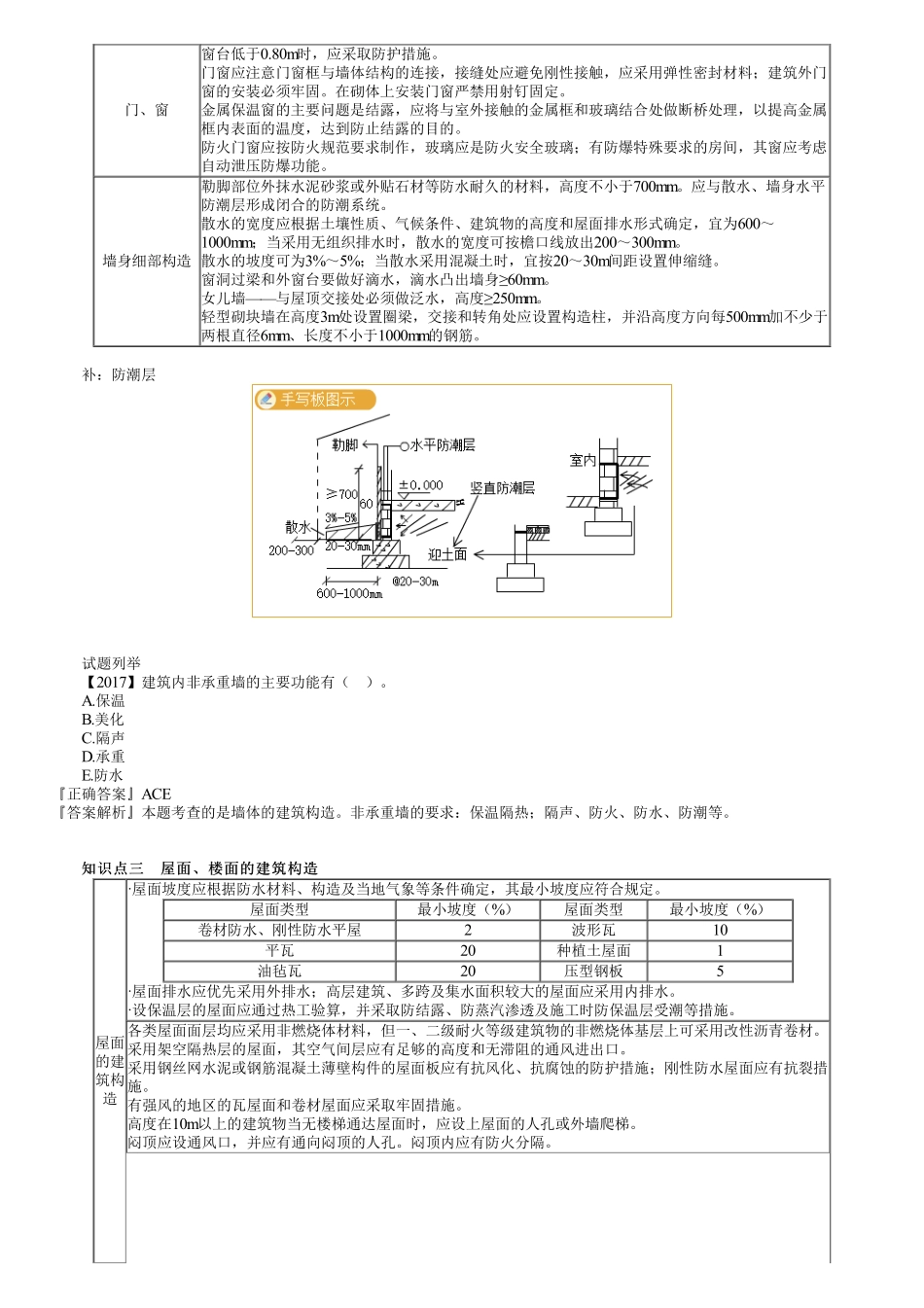 02、1A411000第02讲　建筑构造.pdf_第3页