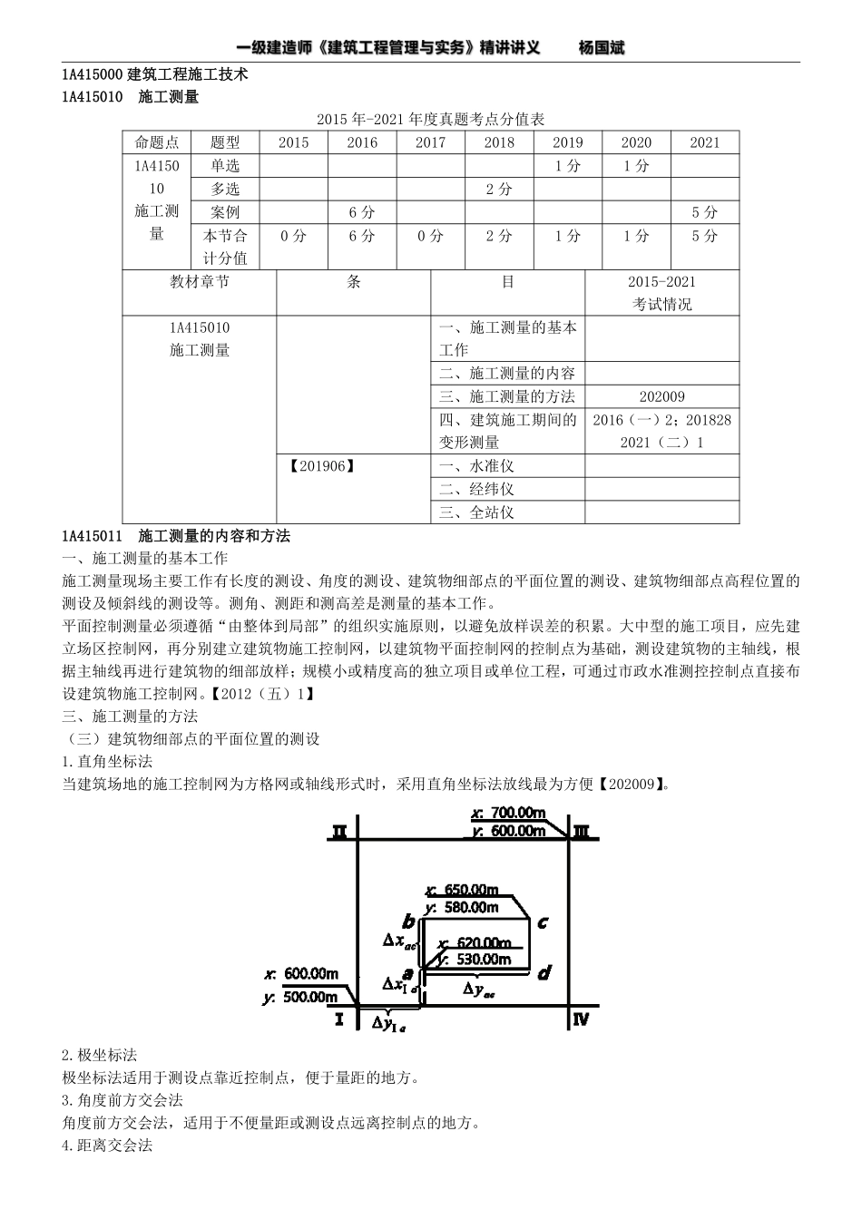 02.建筑1A415000.pdf_第1页