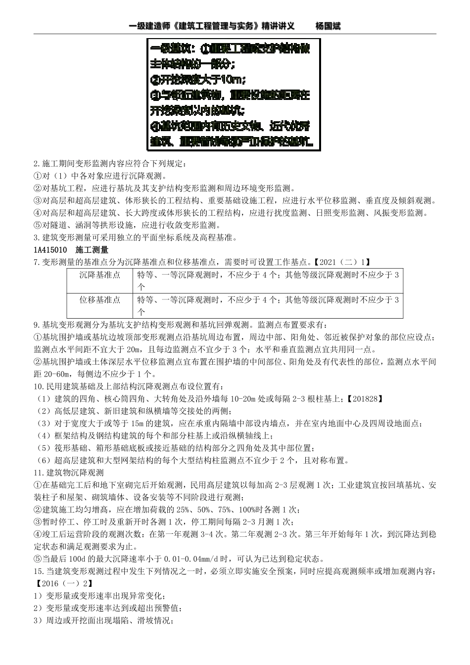 02.建筑1A415000.pdf_第3页