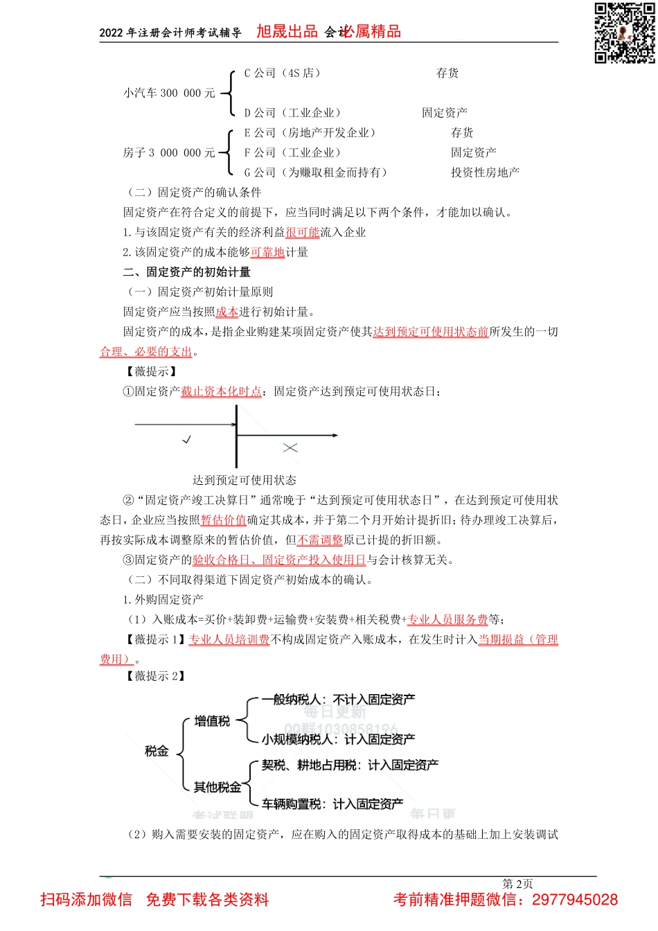 02【基础精讲】－固定资产（2022.02.17）.pdf_第2页