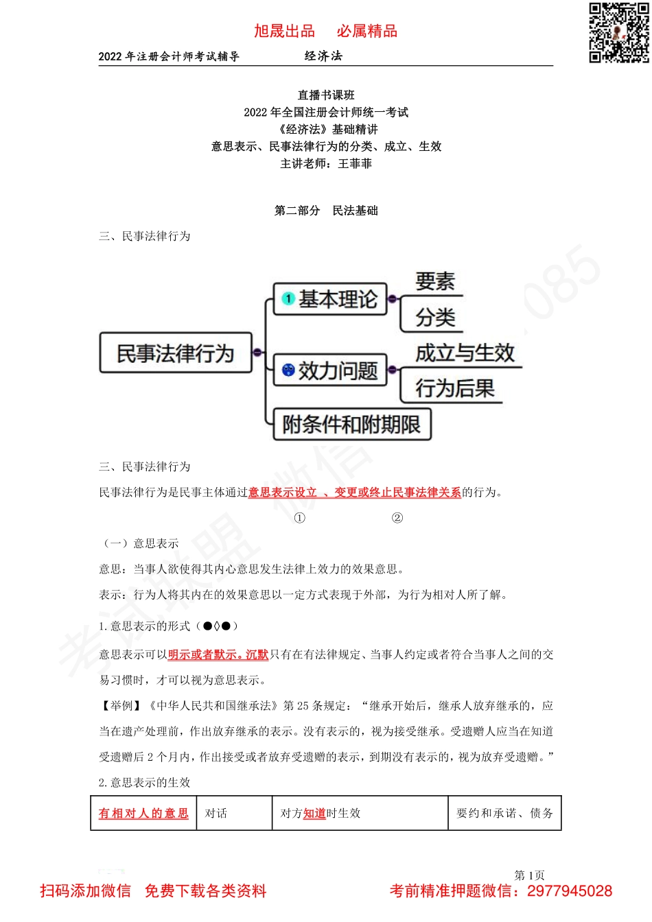 02第二章　意思表示、民事法律行为的分类、成立、生效（2022.3.8）.pdf_第1页