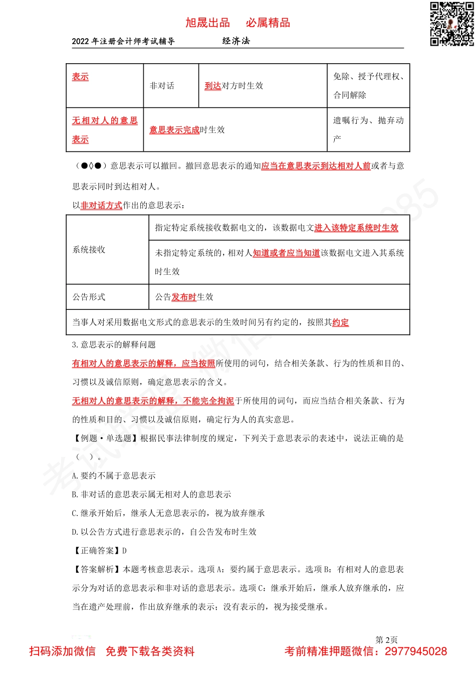 02第二章　意思表示、民事法律行为的分类、成立、生效（2022.3.8）.pdf_第2页