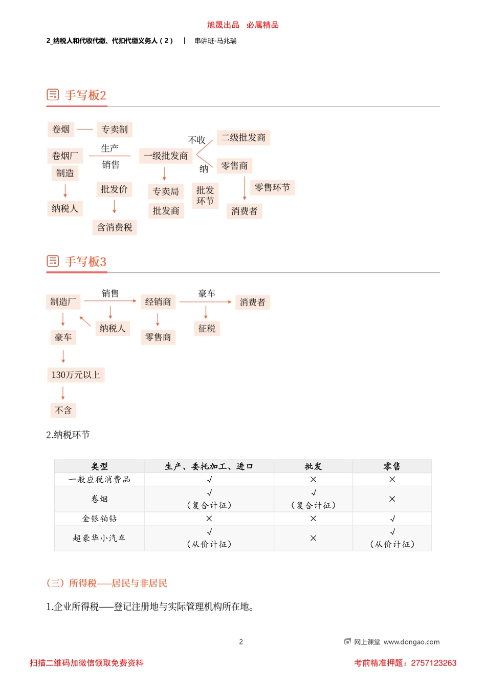 2_纳税人和代收代缴、代扣代缴义务人（2）.pdf_第2页