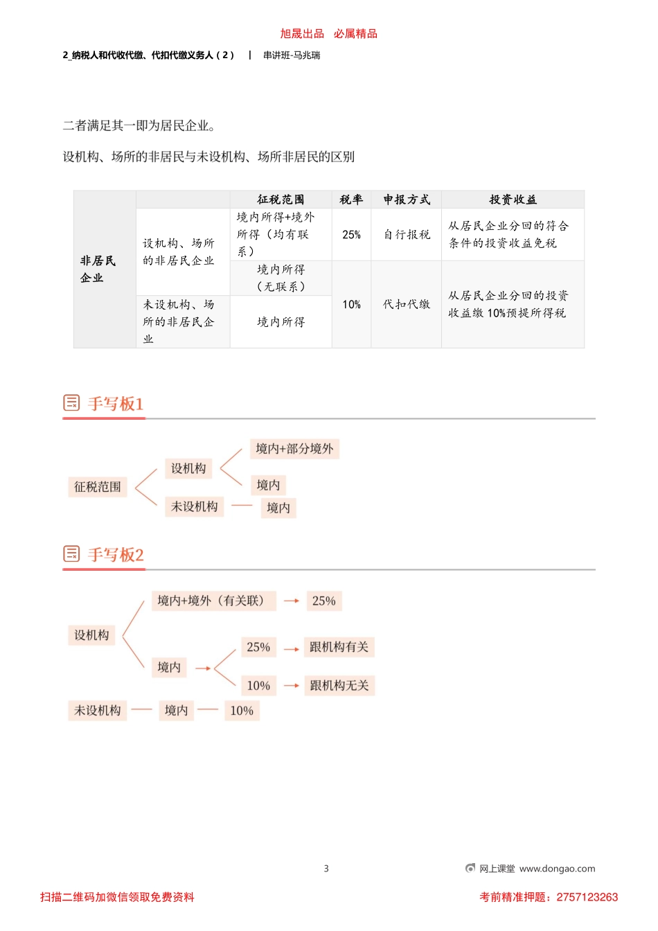 2_纳税人和代收代缴、代扣代缴义务人（2）.pdf_第3页