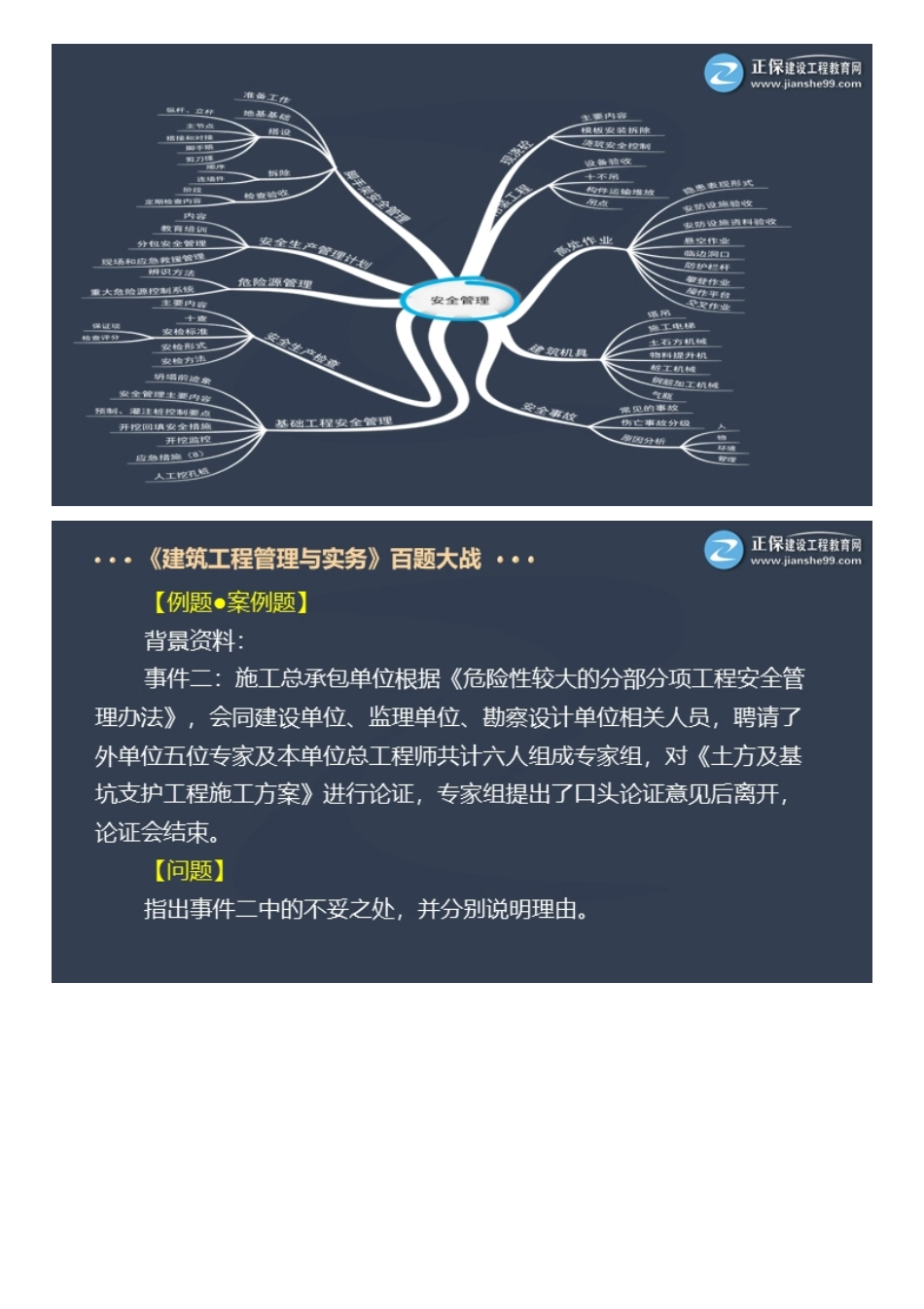 2022一级建造师建筑工程百题大战（六）.pdf_第1页